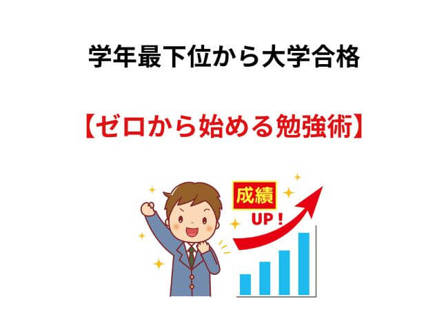 学年最下位から大学合格