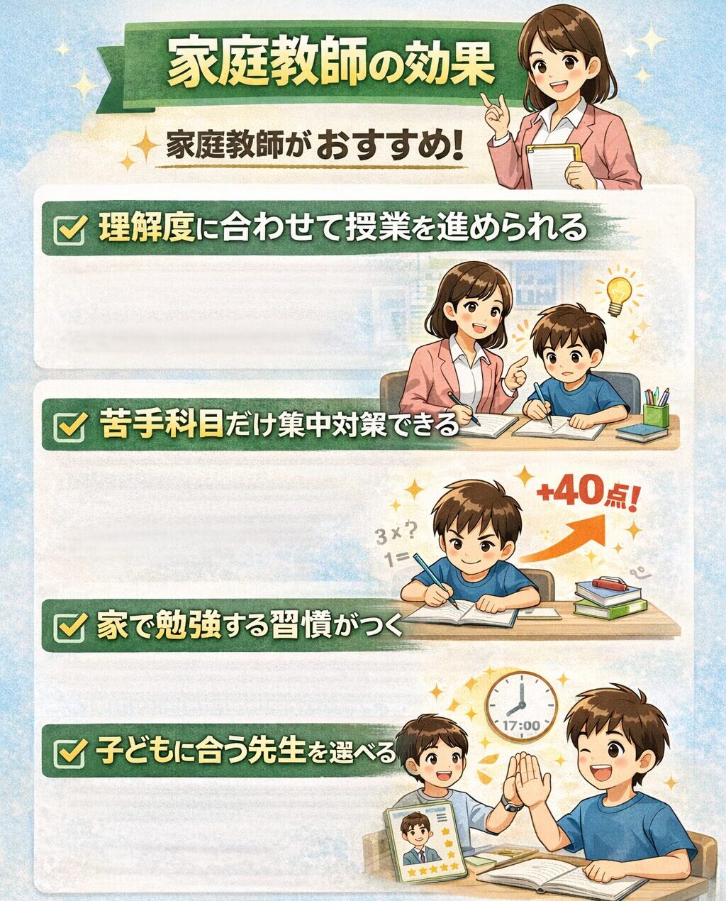 家庭教師の効果