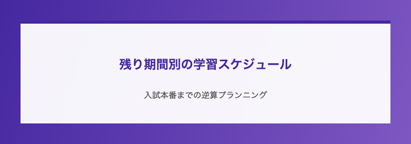 残り期間別の学習スケジュール