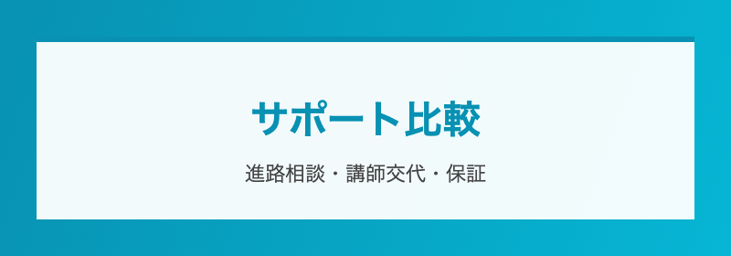 サポート比較