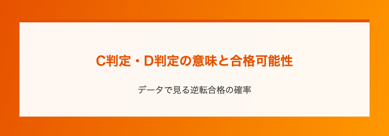 C判定・D判定の意味と合格可能性