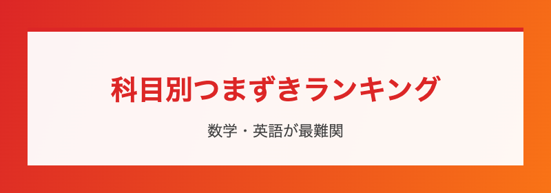 ノートの取り方