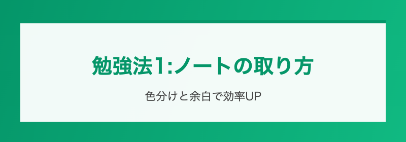 家庭学習習慣