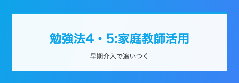 導入時期別の効果