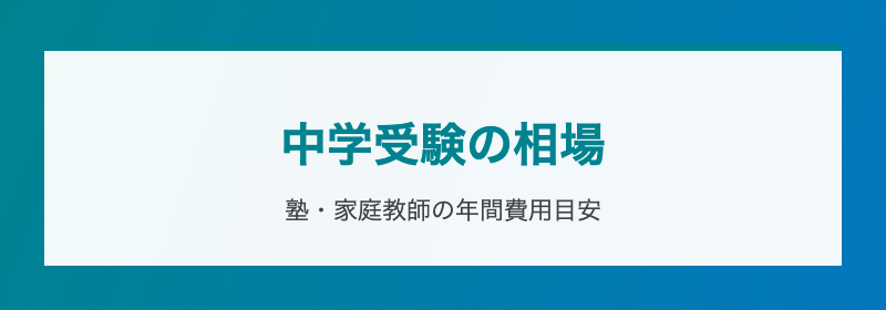 中学受験の相場