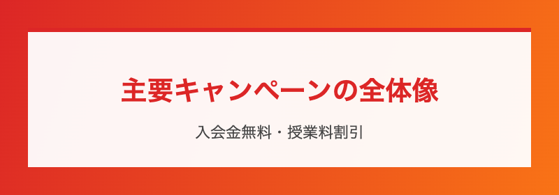 主要キャンペーンの全体像