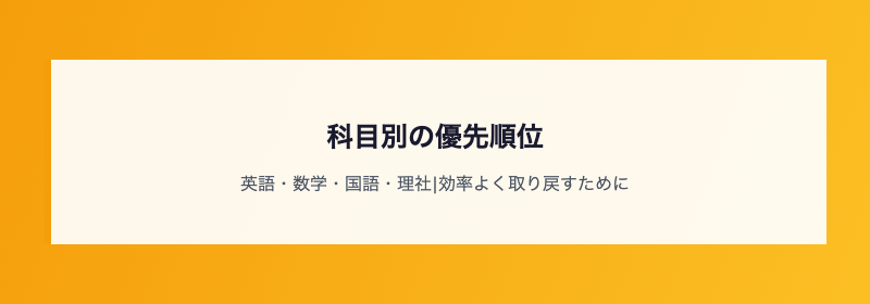 科目別の優先順位