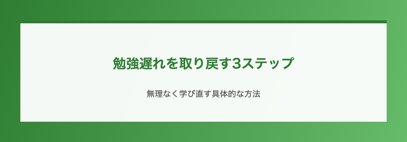 勉強遅れを取り戻す3ステップ