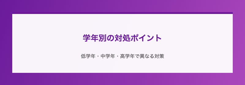 学年別の対処ポイント