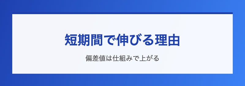 現状分析3ステップ