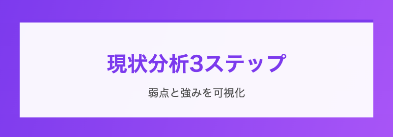 科目別戦略勉強法