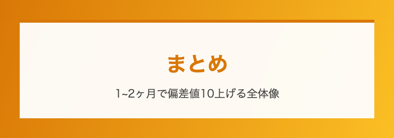 まとめ