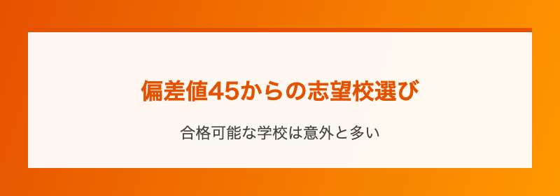 偏差値45からの志望校選び