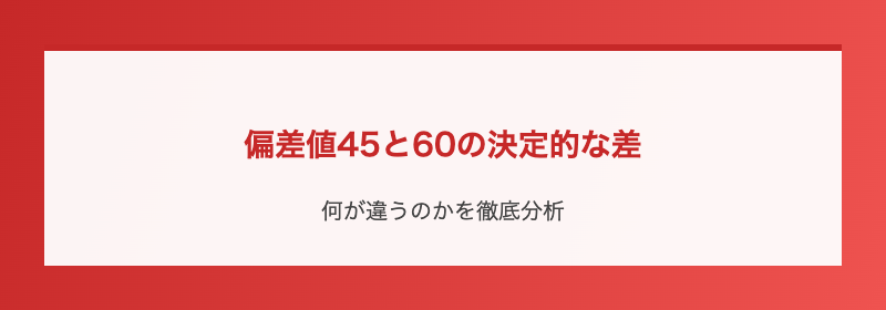 偏差値45と60の決定的な差