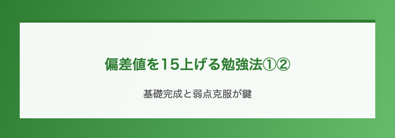偏差値を15上げる勉強法①②