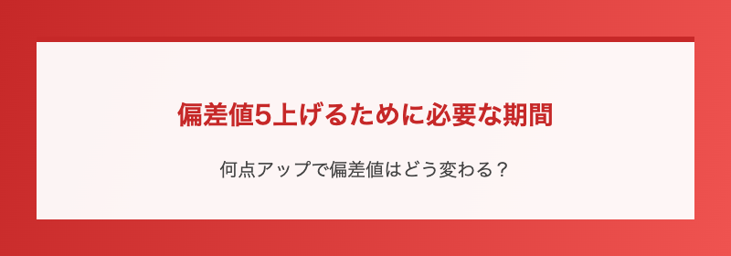 偏差値5上げるために必要な期間