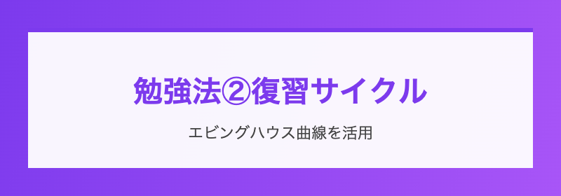 勉強法③過去問活用