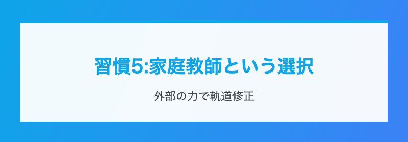 状態別の対応モデル