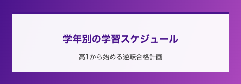 学年別の学習スケジュール