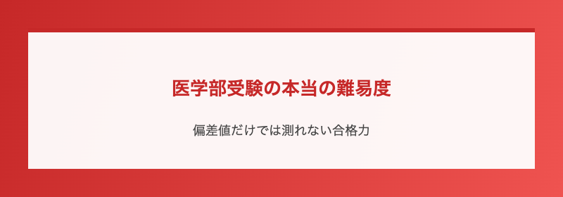 医学部受験の本当の難易度