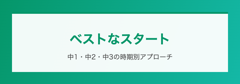 ベストなスタート