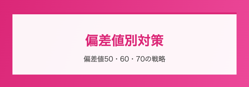 偏差値別対策