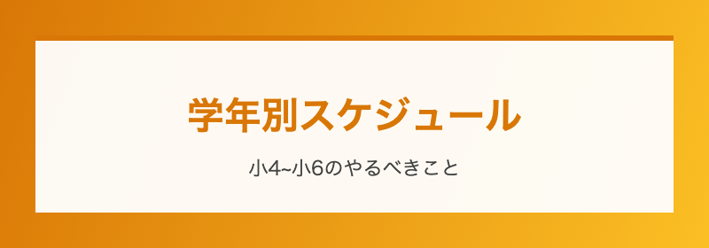 おすすめ教材