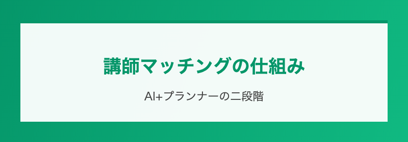 講師マッチングの仕組み