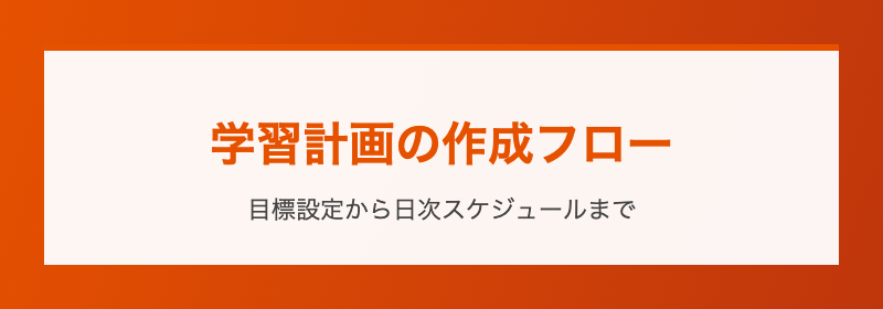 学習計画の作成フロー 目標設定から日次スケジュールまで