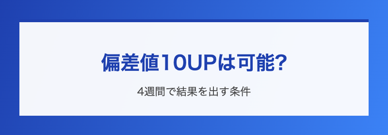 現実的な目標設定