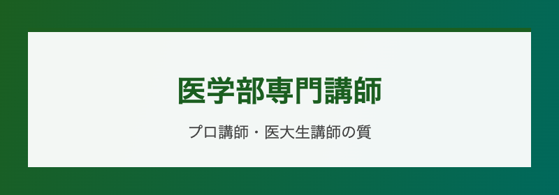 医学部コースの料金相場