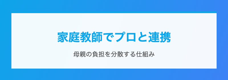 学年別活用モデル