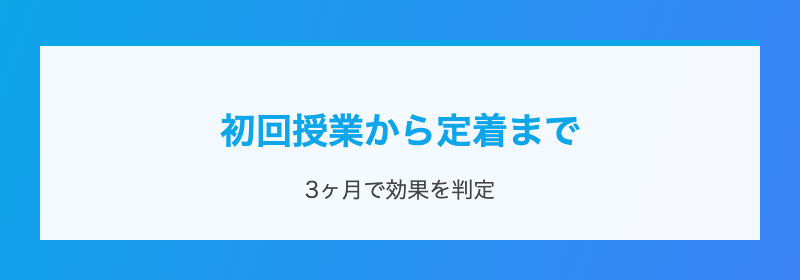 初回授業から定着まで