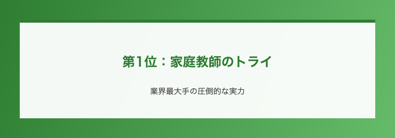 第1位：家庭教師のトライ