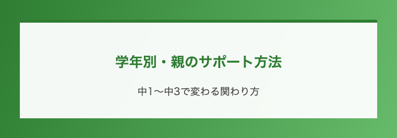 学年別・親のサポート方法