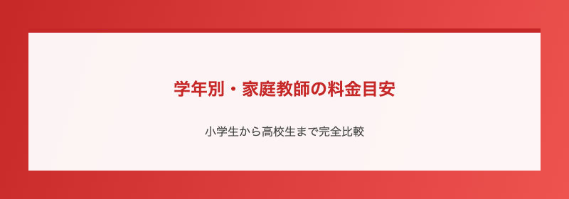 学年別・家庭教師の料金目安