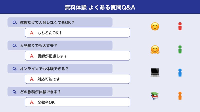 よくある質問Q&A