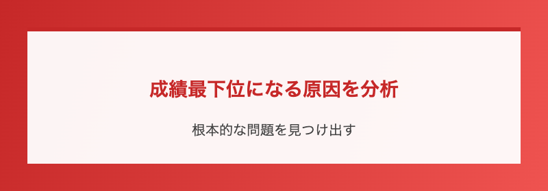 成績最下位になる原因を分析