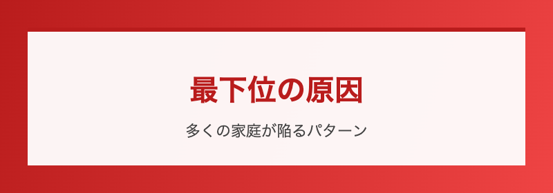 まず見直すこと