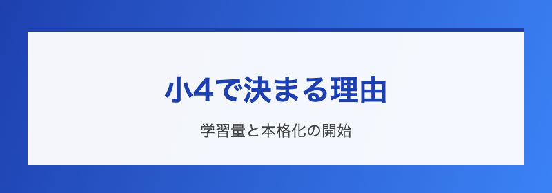 小4カリキュラム