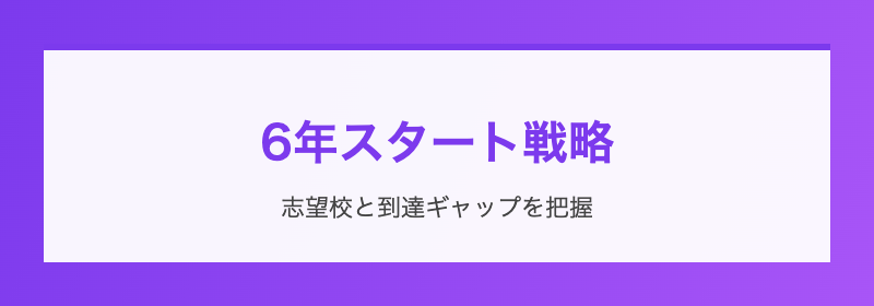 短期集中の科目別優先度