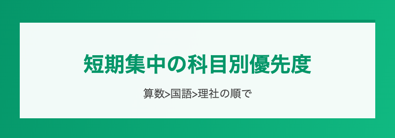 時期別の戦略