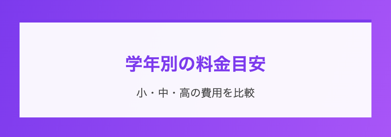 学年別の料金目安