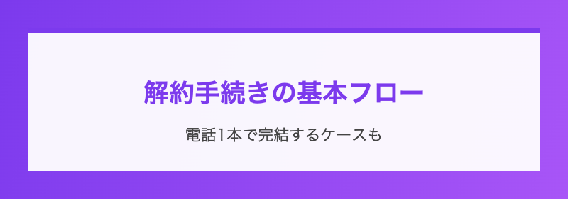 解約手続きの基本フロー