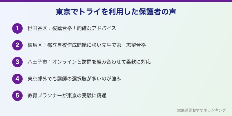 東京でトライを利用した保護者の口コミ