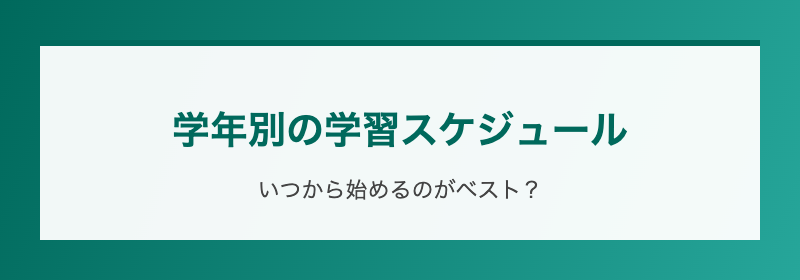 学年別の学習スケジュール