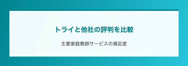 トライと他社の評判を比較