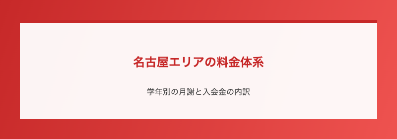 名古屋エリアの料金体系