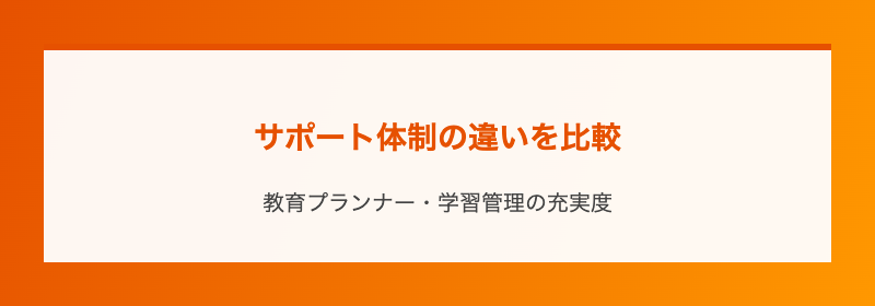 サポート体制の違いを比較