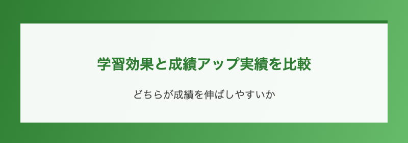 学習効果と成績アップ実績を比較